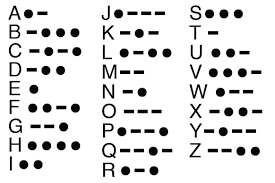 Image result for morse code